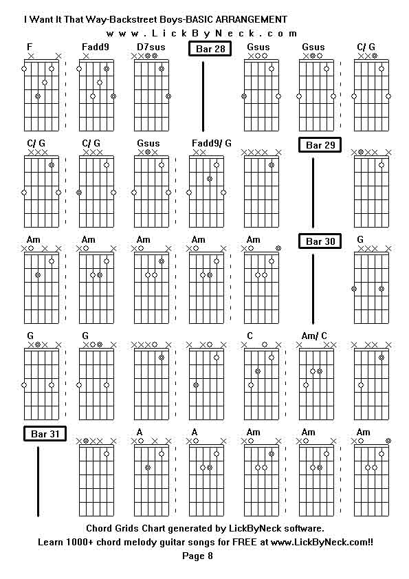 Chord Grids Chart of chord melody fingerstyle guitar song-I Want It That Way-Backstreet Boys-BASIC ARRANGEMENT,generated by LickByNeck software.